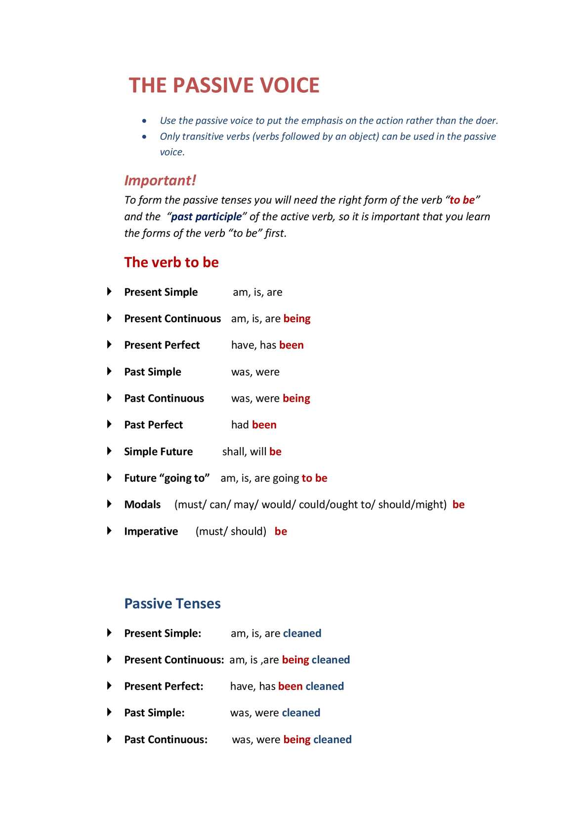 active and passive voice exercise pdf